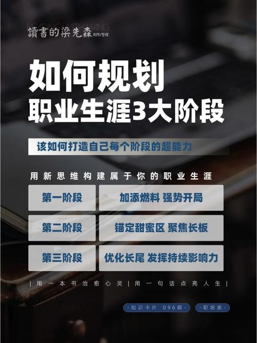 怎么寻找自己喜欢的职业 怎么寻找自己喜欢的职业生涯