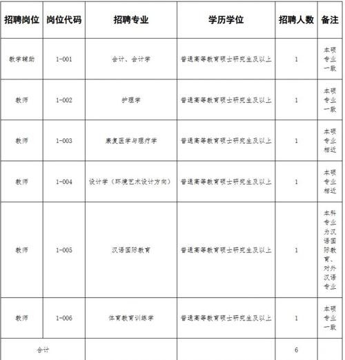 怎么应聘郑州本地宝招聘 郑州本地宝电话