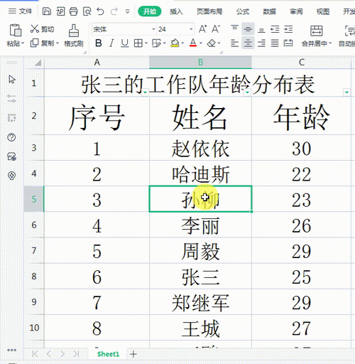 怎么快速找到工作 怎么快速找到工作表的名字