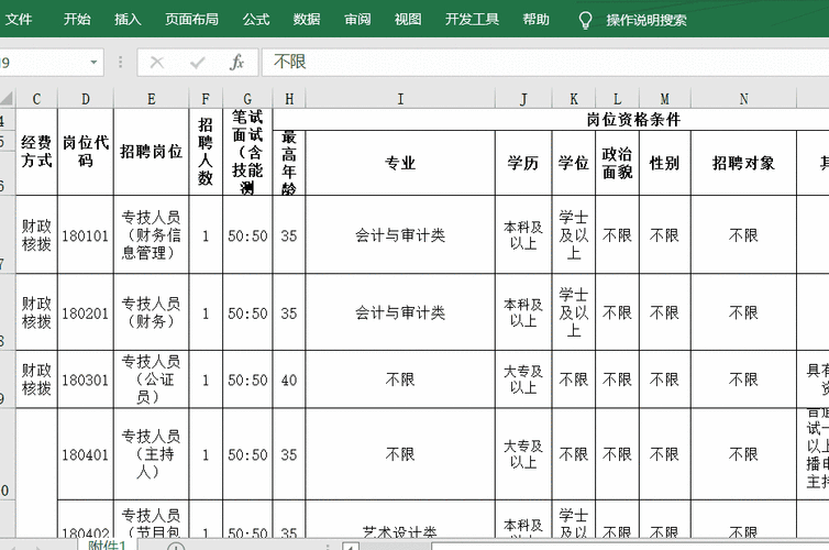 怎么快速找到工作表的内容 怎么快速找到工作表的内容呢