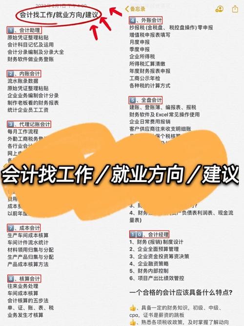 怎么找到合适的工作 怎么快速找到工作