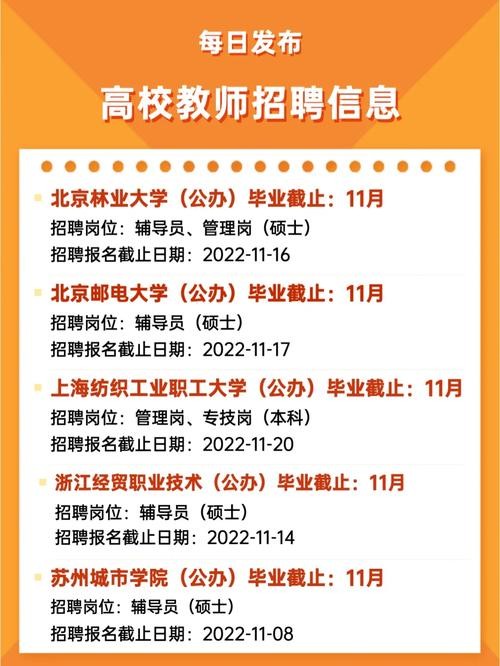 怎么找到本地招聘信息呢 在哪儿可以看到本地招聘信息