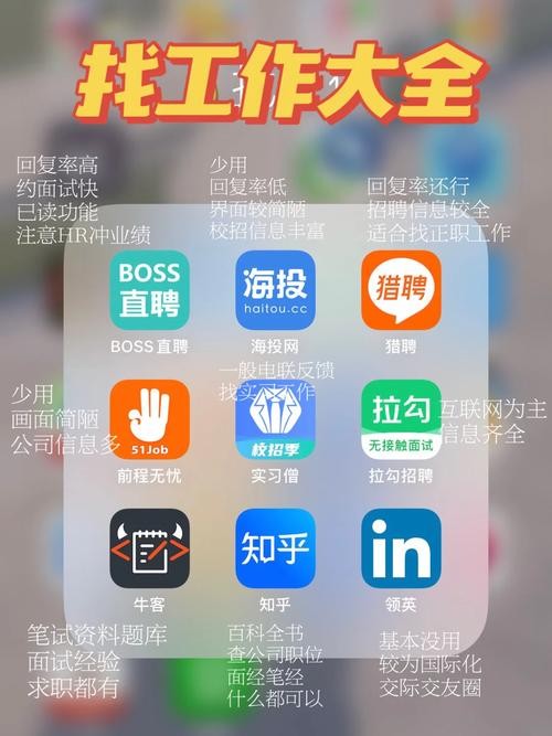 怎么找工作软件 什么软件上找工作更可靠