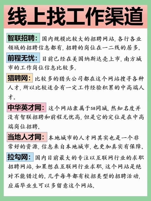 怎么找本地招聘渠道信息 本地招聘用什么网站