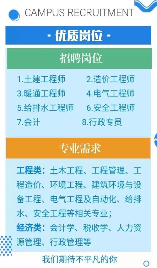 怎么找本地的工程师招聘 要到哪里找工程师