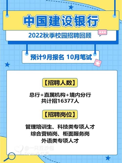 怎么报考本地的银行招聘 想考银行去哪里报名