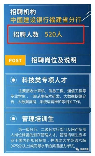 怎么招聘可以快速招到人不交社保呢知乎 怎么不花钱招聘