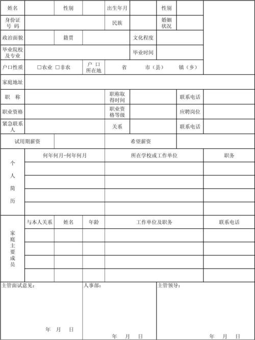 怎么招聘本地员工呢知乎 本地工作招聘上什么网