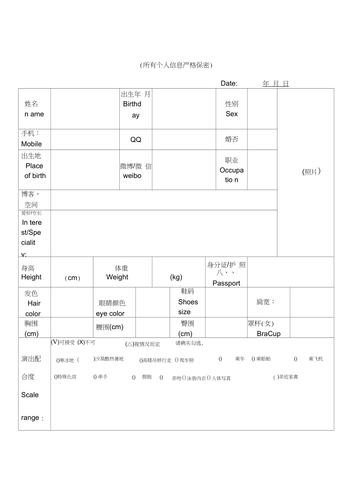 怎么招聘本地模特兼职人员 如何应聘模特兼职