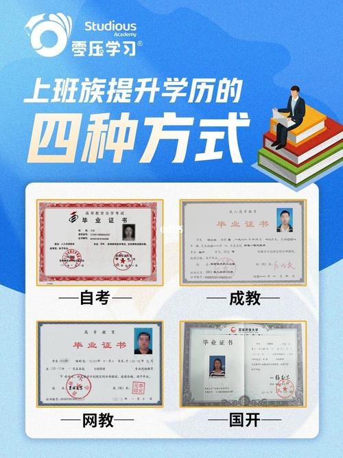 怎么提升学历 初中没读完怎么提升学历