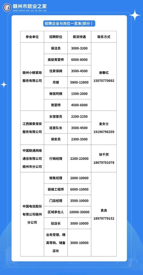 怎么查到本地招聘网点 怎样查看每个城市的招聘会