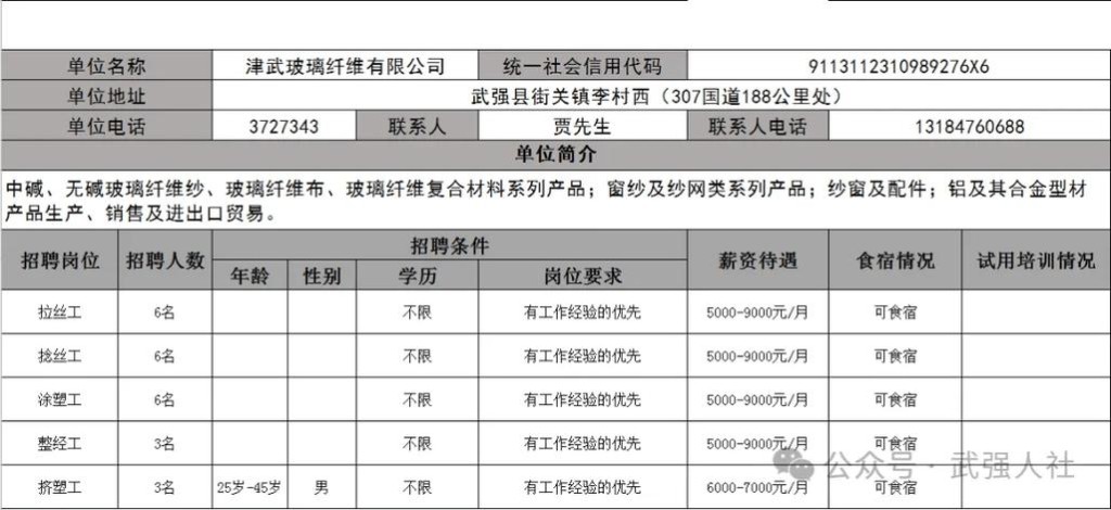 怎么查找本地的招聘会 怎么找当地的招聘会