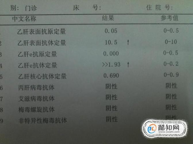 怎么查本地医院招聘 医院招聘查乙肝五项吗