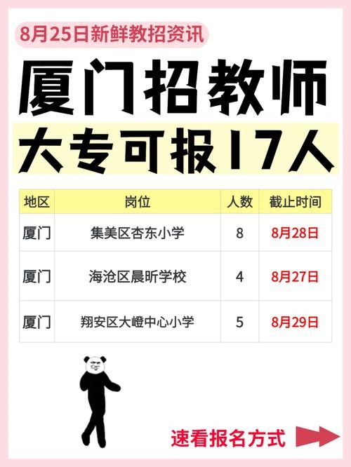 怎么查本地教师招聘岗位 怎么查询教师招聘岗位