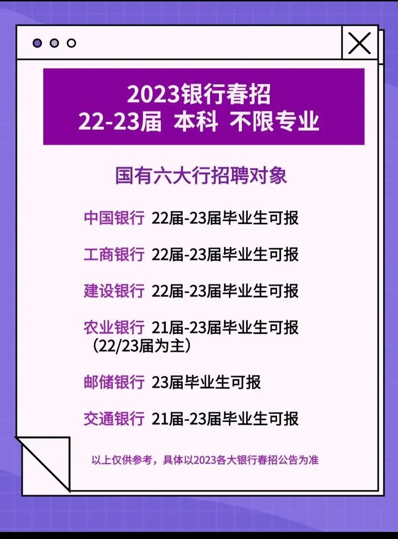 怎么查本地银行招聘 如何查看银行招聘信息