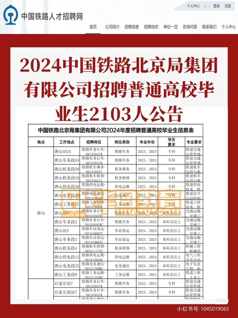 怎么查看本地国企招聘网 在哪里查看国企招聘信息