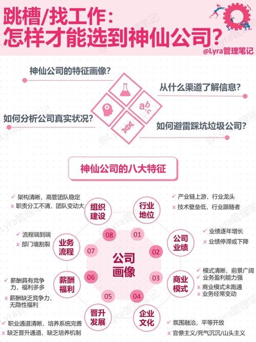 怎么样才能找到好工作？ 怎样才能快速找到工作