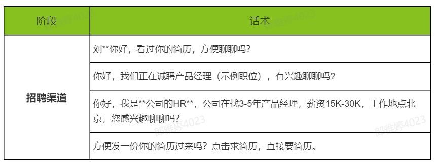 怎么样招聘市政土建项目执行经理呢知乎 市政项目负责人招聘