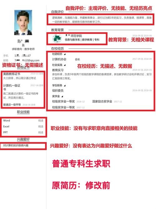 怎么样求职才会更容易通过 怎样求职应聘