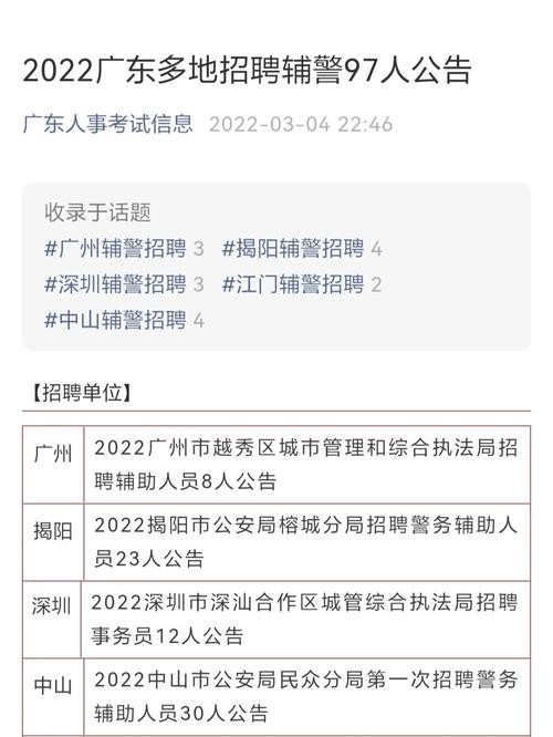 怎么看本地公安招聘信息 怎么看本地公安招聘信息查询