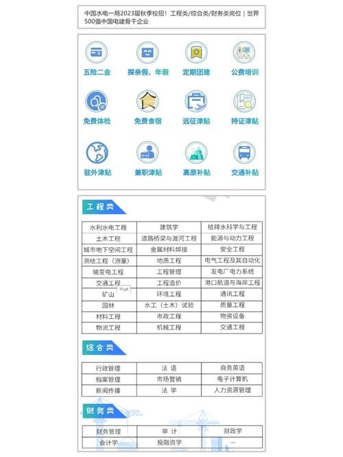 怎么看本地公职招聘 山东企事业单位招聘