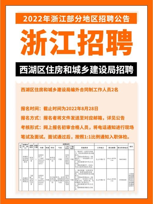 怎么看本地招聘网信息啊 怎么查找当地招聘信息