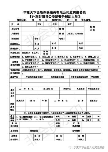 怎么看本地辅警招聘情况 怎么看本地辅警招聘情况啊