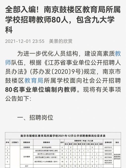 怎么看本地高校教师招聘 怎么看本地高校教师招聘公告