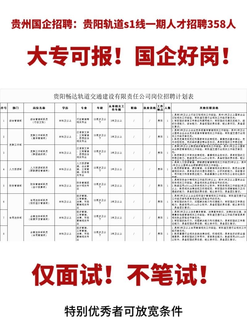 怎么知道本地的国企招聘 怎么知道本地的国企招聘信息