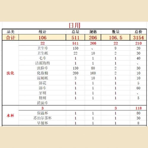 怎么能快速找到工作单位 怎样找到一个人的工作单位