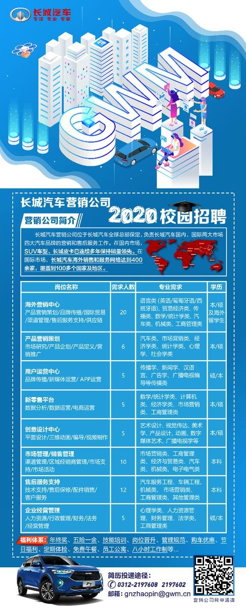 怎么能招聘到中专汽车专业的学生 中专汽车专业有哪些