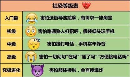 怎么走进社恐的内心感受 怎么克服社恐心理