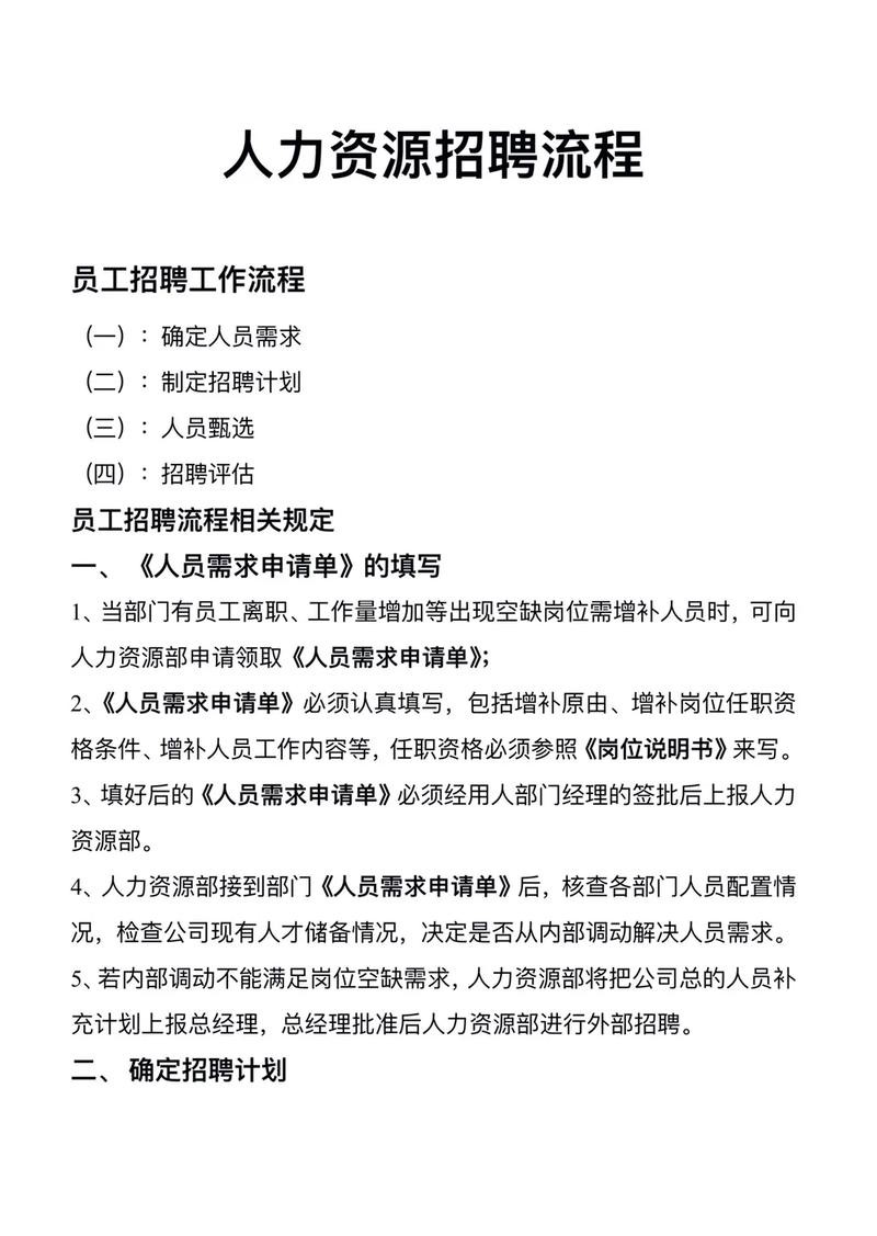 怎么进行人员招聘 如何进行人员招聘