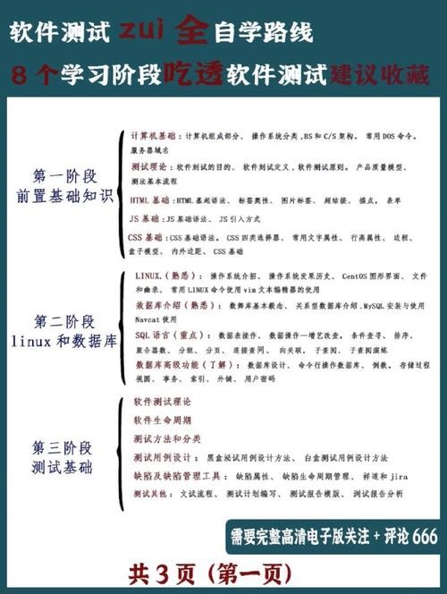 怎么面试才能成功软件工作 软件面试技巧和注意事项