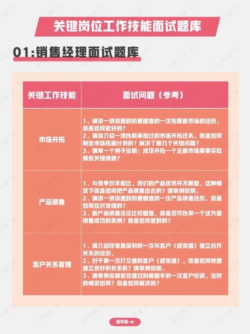 怎么面试才能成功软件工作岗位 如何面试软件开发人员