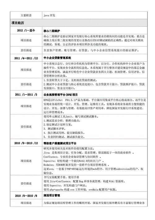 怎么面试才能成功软件工作岗位呢 软件行业面试