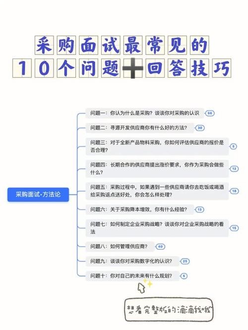 怎么面试能成功 怎么面试成功几率高一点