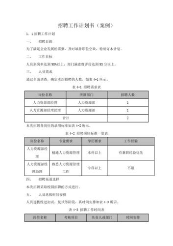 怎样去招聘员工工作 如何招聘工作