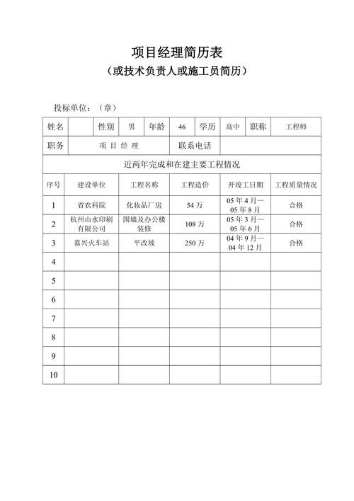 怎样去招聘项目经理岗位 急聘项目经理