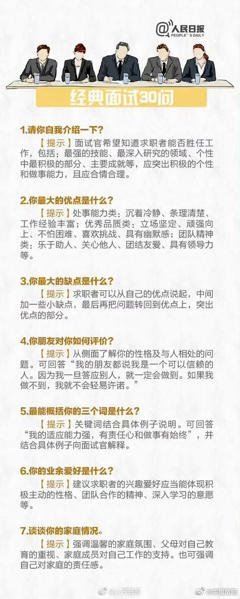 怎样去面试别人的问题和答案 作为一名面试官,应如何面试别人