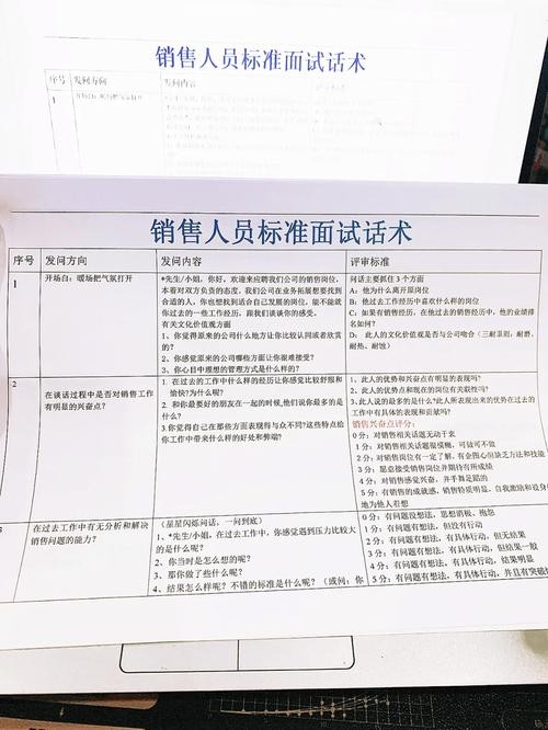 怎样去面试销售工作呢 怎么去面试销售人员