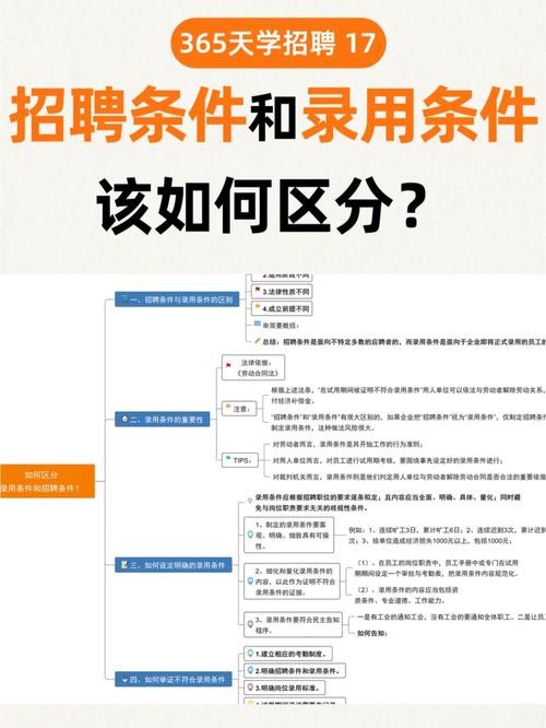 怎样和招聘人员聊天交流 怎么和招聘人交流