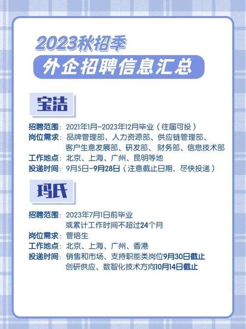 怎样寻找本地外企招聘信息 怎样寻找本地外企招聘信息网