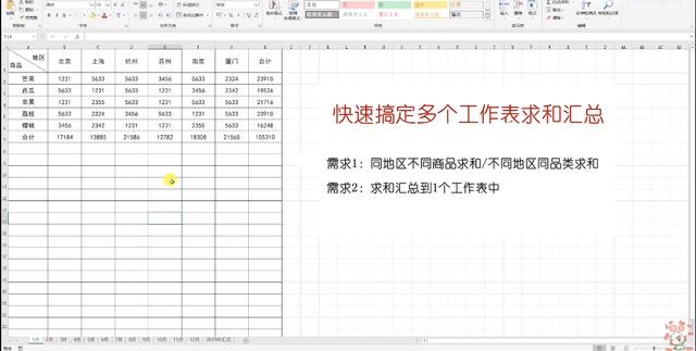 怎样快速找到工作簿中某一工作表的数据 怎样快速找到工作簿中某一工作表的数据类型