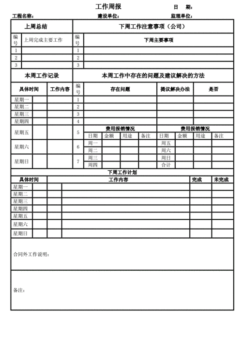 怎样快速找到工作表格内容 怎样快速找到工作表格内容呢