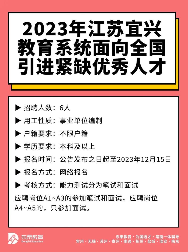 怎样快速招聘人才 怎样才能快速招聘到人才