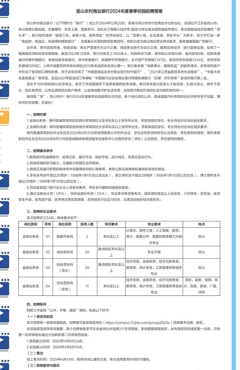 怎样快速招聘到人 怎样快速招聘到人员信息