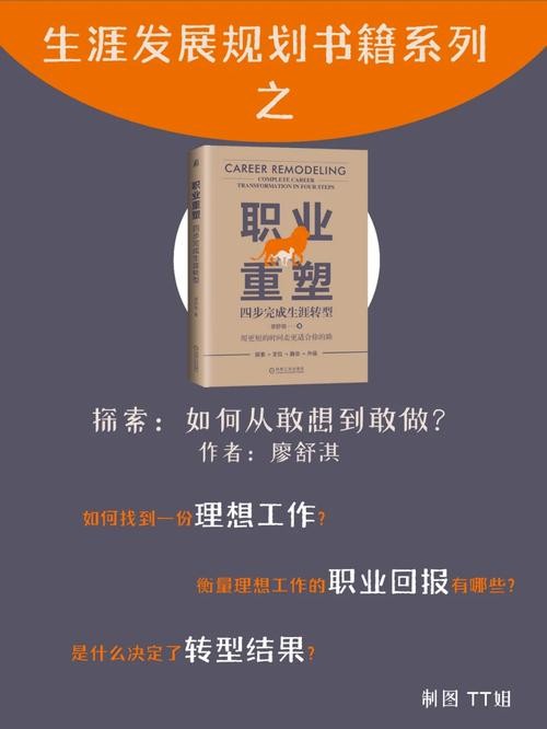 怎样才能找到一份好工作 怎么才能找到一份好工作