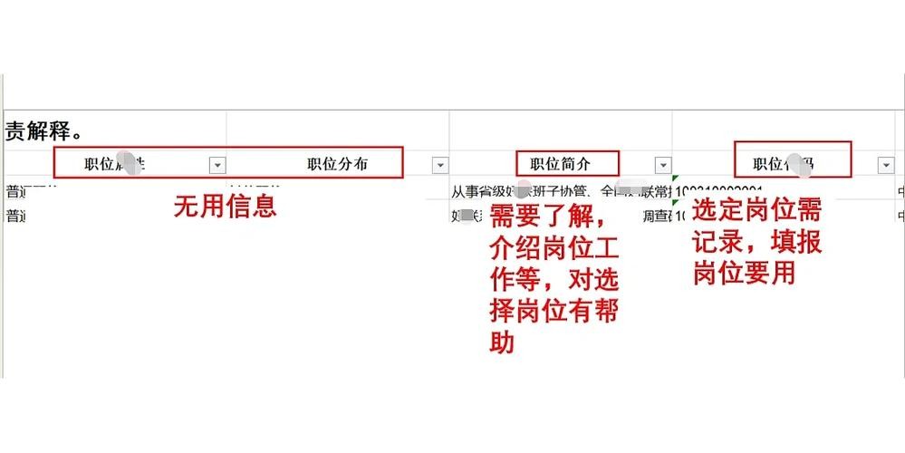 怎样找到好的工作岗位 怎样找到好的工作岗位和职位