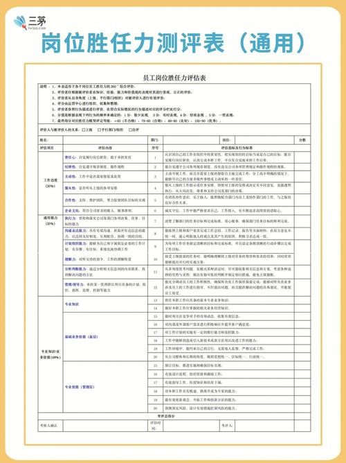 怎样找到好的工作岗位和职位 如何找到好的工作